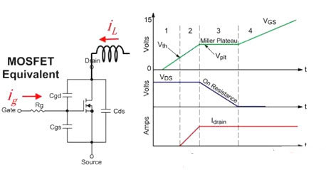 MOS管,開關電流,MOSFET