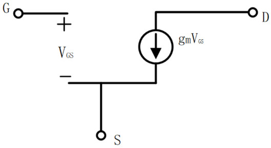 MOS管，二級效應
