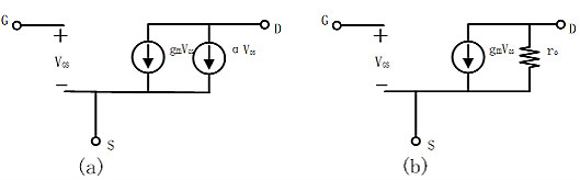 MOS管，二級效應