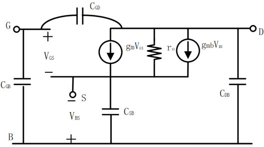MOS管，二級效應