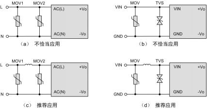 電源模塊應用電路
