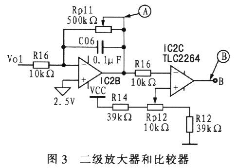 光電技術(shù)的脈搏測(cè)量方法