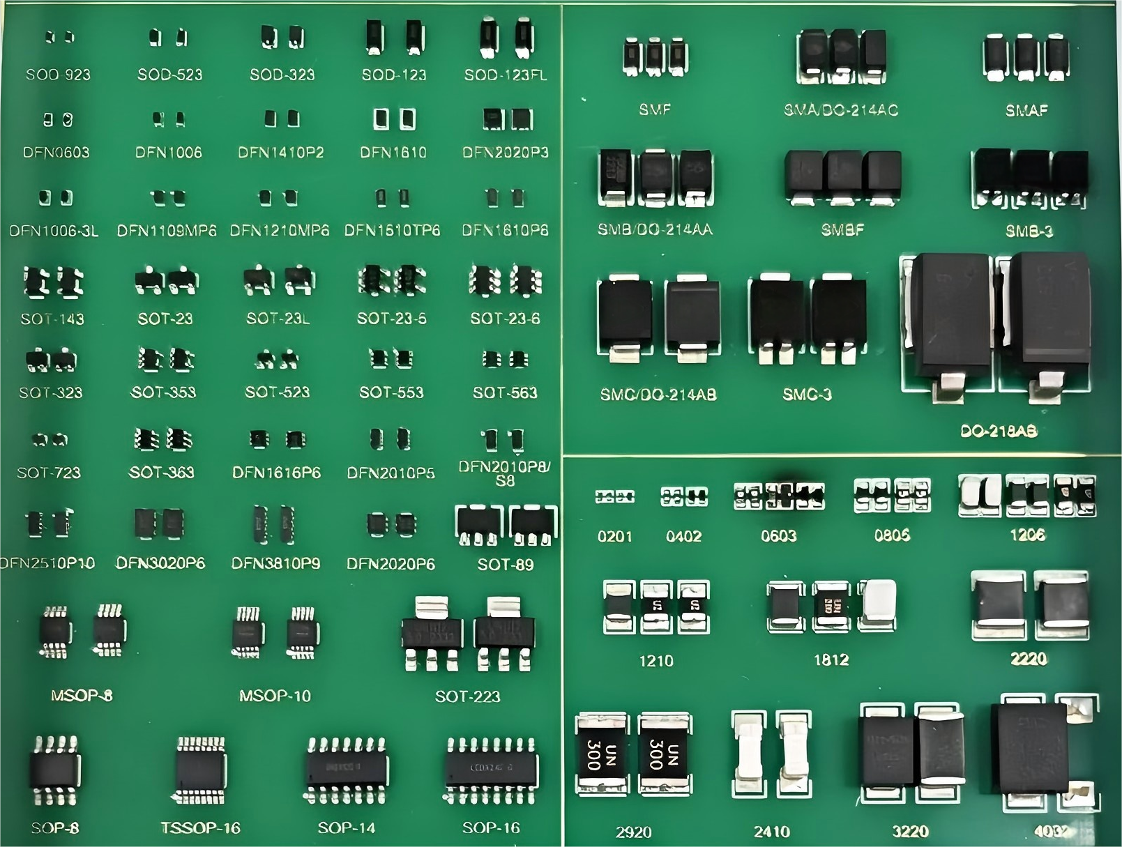 場(chǎng)效應(yīng)管封裝