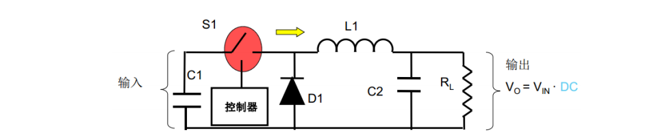 開關(guān)穩(wěn)壓器